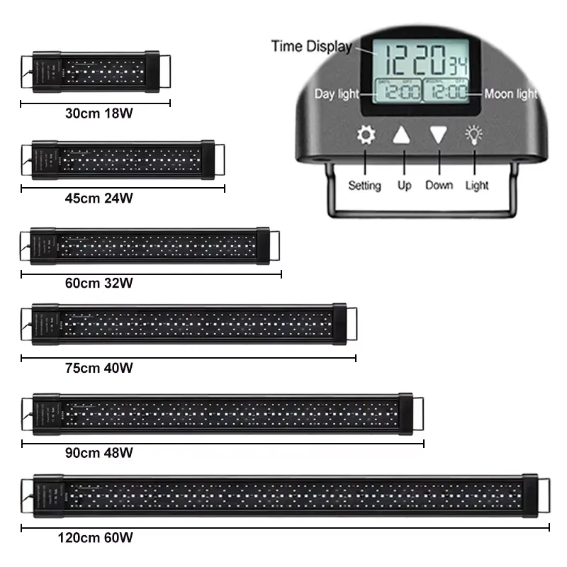 Planted Aquarium Hours - Lampu Akuarium LED RGB 12-48 Inci