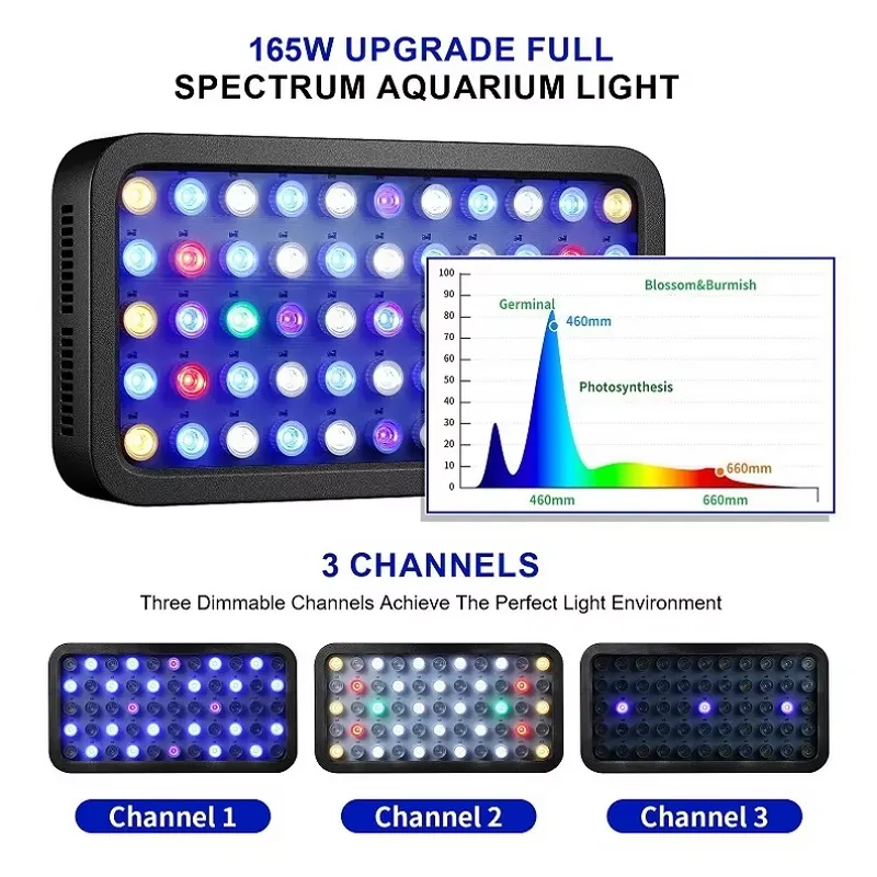 Lampu LED Akuarium Tanaman Ter - Planted Aquarium Models ulasan dan harga