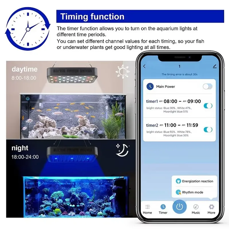 Lampu LED Akuarium Tanaman Ter - Planted Aquarium Models ulasan dan harga