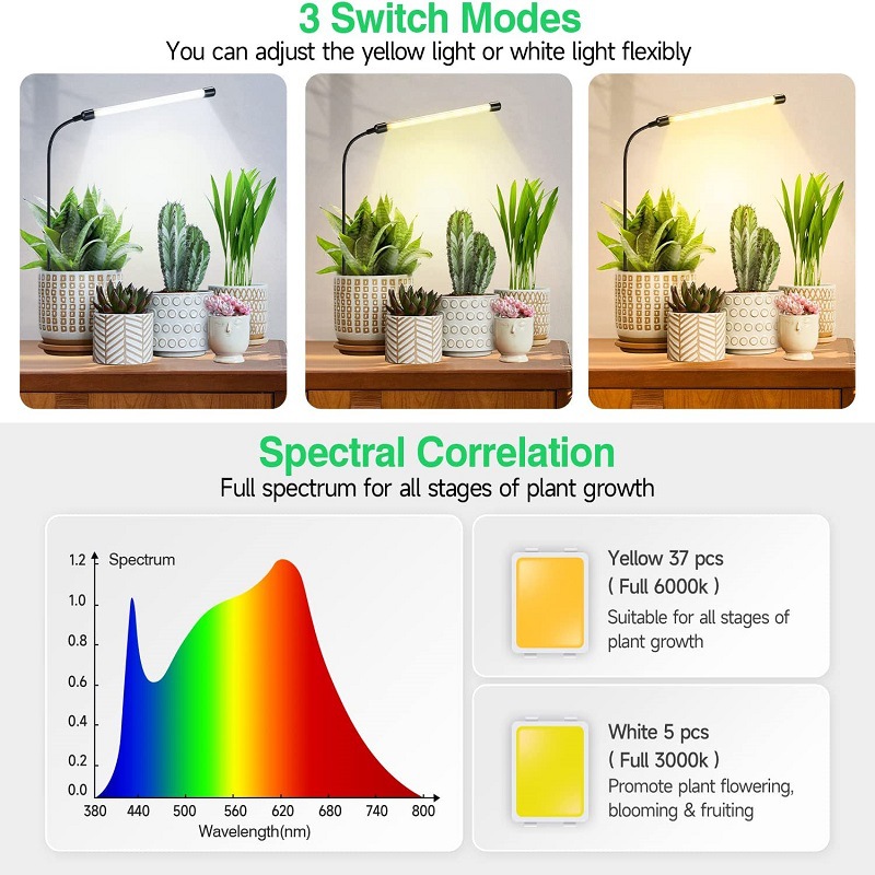 Lampu Pertumbuhan Tanaman LED  - Aquarium Plant Vitamins ulasan dan harga