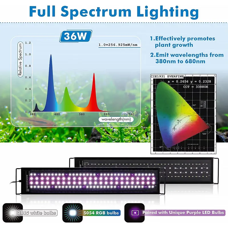 Lampu Akuarium LED Pintar SIRO - Planted Aquarium Hours ulasan dan harga